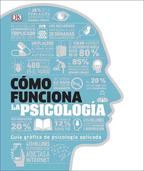 CÓMO FUNCIONA LA PSICOLOGÍA | 9780241382370 | VARIOS AUTORES, | Llibreria Online de Tremp