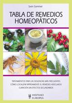 TABLA DE REMEDIOS HOMEOPATICOS | 9788425517952 | SOMMER, SVEN | Llibreria Online de Tremp