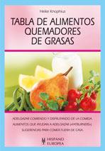 TABLA DE ALIMENTOS QUEMADORES DE GRASAS | 9788425515934 | KNOPHIUS, HEIKE | Llibreria Online de Tremp