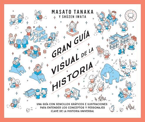 GRAN GUÍA VISUAL DE LA HISTORIA | 9788410323087 | TANAKA, MASATO | Llibreria Online de Tremp