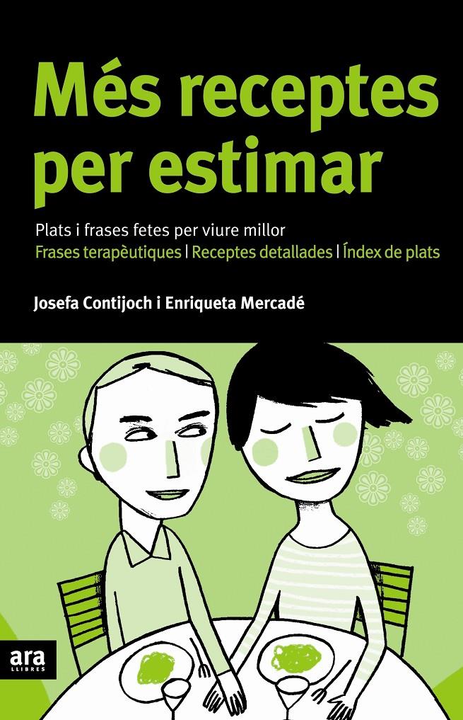 MES RECEPTES PER ESTIMAR | 9788496767218 | CONTIJOCH, JOSEFA | Llibreria Online de Tremp