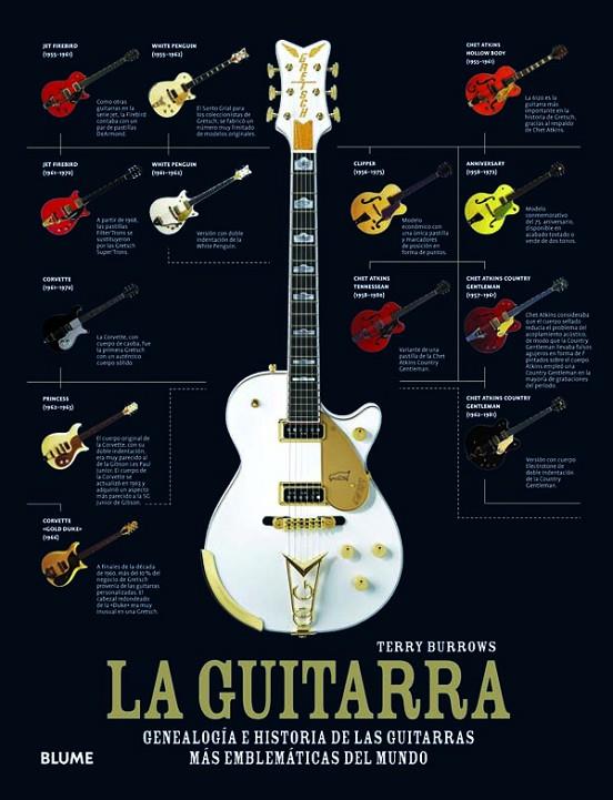 LA GUITARRA | 9788415317067 | BURROWS, TERRY | Llibreria Online de Tremp