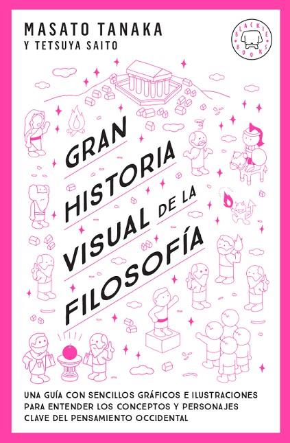 GRAN HISTORIA VISUAL DE LA FILOSOFÍA | 9788417552763 | TANAKA, MASATO | Llibreria Online de Tremp