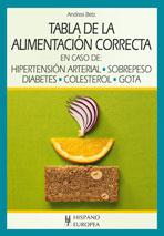 TABLA DE LA ALIMENTACION CORRECTA | 9788425520129 | BETZ, ANDREA | Llibreria Online de Tremp